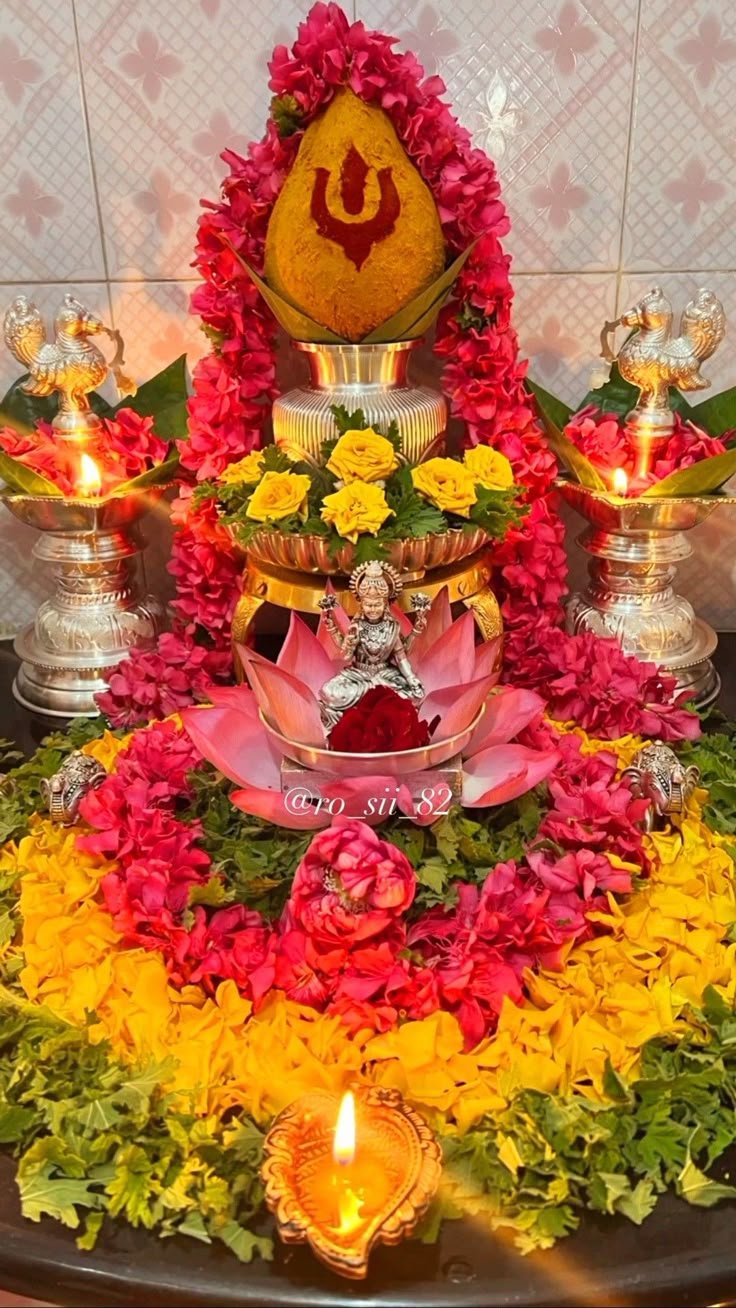 कलश सजावट - लक्ष्मी माता सहित